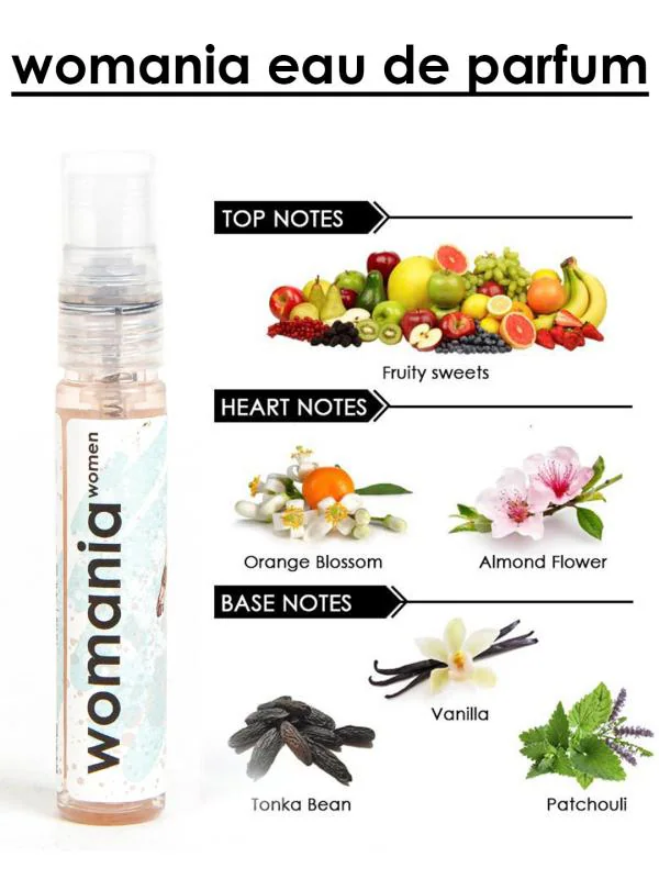 Perfume Sample Set For Women Set of 12 12ml Each JioMart