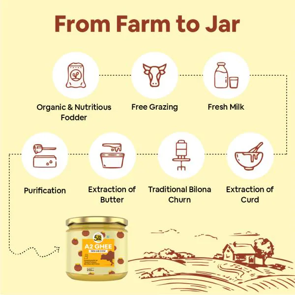 515PM A2 Ghee Organic 100 Desi A2 Gir Cow Ghee,Traditional Vedic