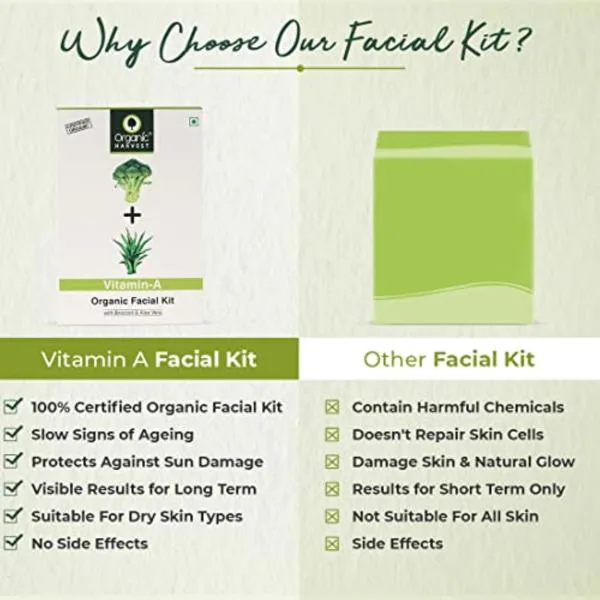 4in1 Vitamin A Facial Kit Increases Skin Elasticity, Tighten Skin