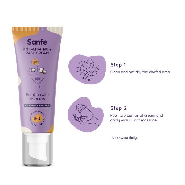 Sanfe Natural AntiChafing and Rash Cream 50g for chafing from