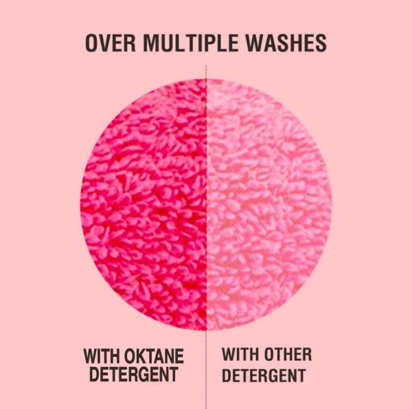 Device of O ktane Liquid Detergent 5 Litre, Laundry Liquid for Fabric