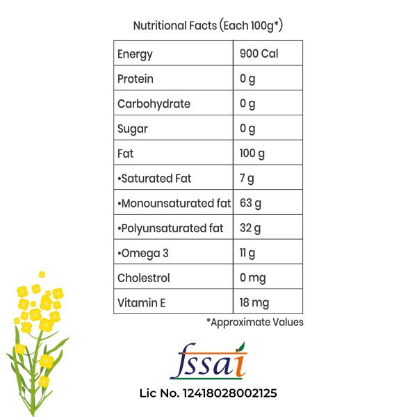 B&B Organics Canola Oil 3 L JioMart
