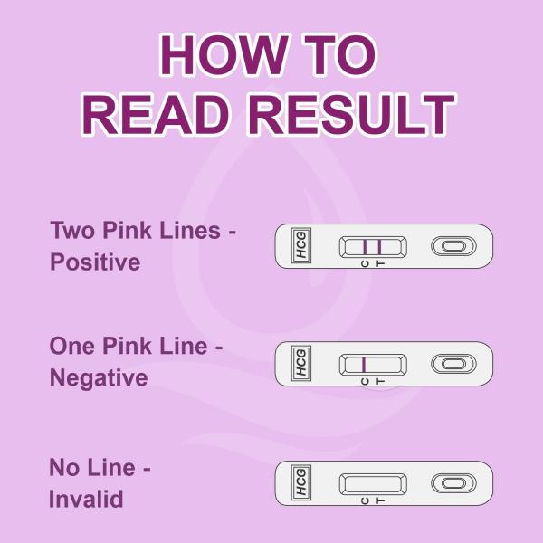 Clear Response One Step Urine HCG Pregnancy Test Kit Device (Pack of 3