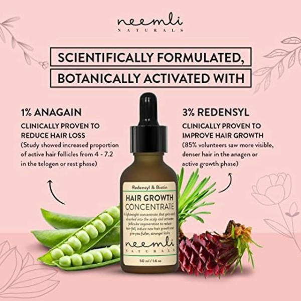 Neemli Naturals Hair Growth Concentrate Serum Redensyl and Biotin Active  Hair Follicles, Leading to an Increase in Hair Growth for Men and Women-  50ml - JioMart