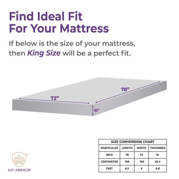 MY ARMORKing size mattress protector JioMart