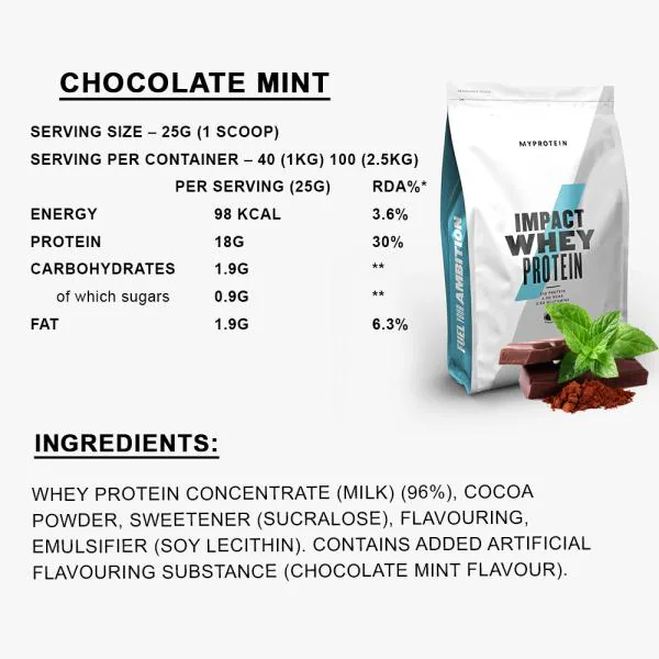 Myprotein Impact Whey Protein, Chocolate Mint, 500g JioMart