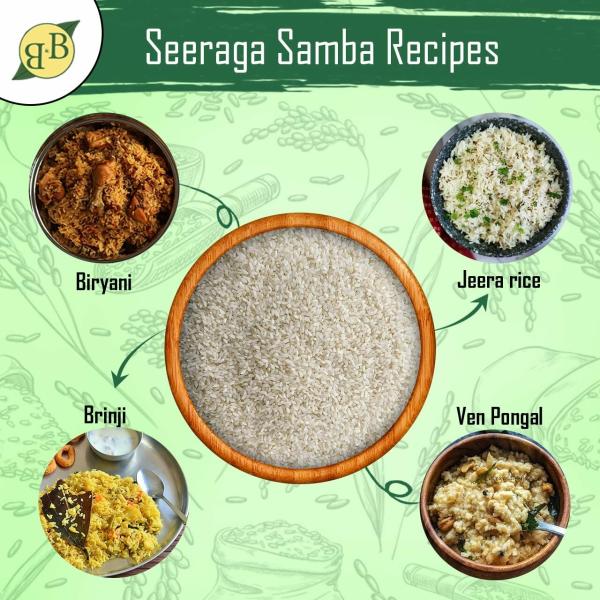 B&B Organics Seeraga Samba Rice (25 kg) (Jeeraga Samba Rice | Biryani ...