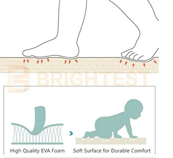 Intra Kids Multicolor Baby Foam Mats JioMart