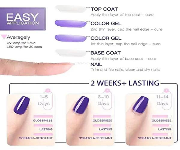 24X7 Emall Multicolor Uv Nail Gel Long-Lasting With Top Coat And Base Coat  (Set Of 14) - JioMart