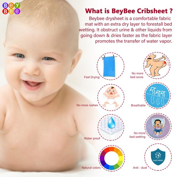 BeyBee Blue Waterproof Baby Bed Protector 140 cm x 100 cm JioMart