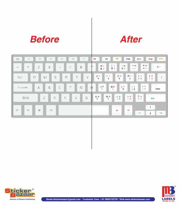 STICKER BAZAAR Hindi / Marathi / Typewriter Keyboard Sticker Small Size