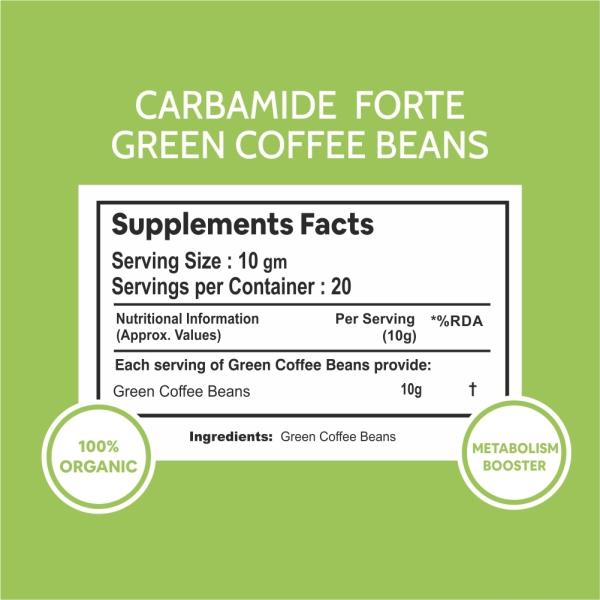 CF Green Coffee Beans for Weight Loss with High CGA & High Caffeine