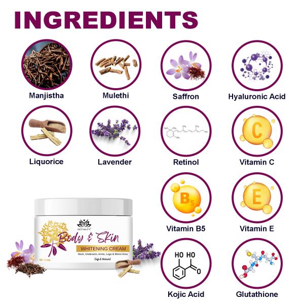 Intimify Body & Skin Cream for Pigmentation & Dark Spots, Aging