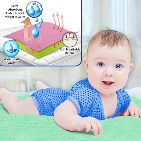 Buddsbuddy Deep Sea Blue Active Dry Baby Bed Protector/ Water Proof