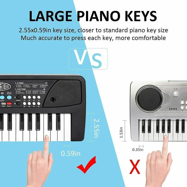 MIMY Kids Piano Keyboard Original Piano Toy for Kids with Microphone