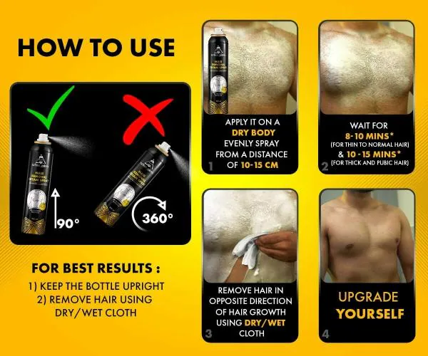 Urbangabru Hair Removal Cream Spray Painless Hair Removal For Chest, Back, Legs & Under Arms