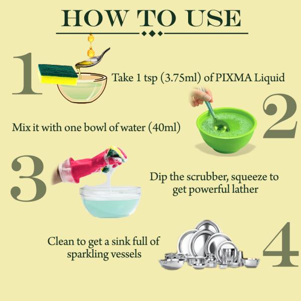 SBS Pixma Dishwash Liquid Gel with Lemon, Leaves No Residue, Grease