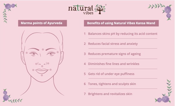 Natural Vibes Kansa Face Massage Wand with FREE Gold Beauty Elixir Oil -  JioMart