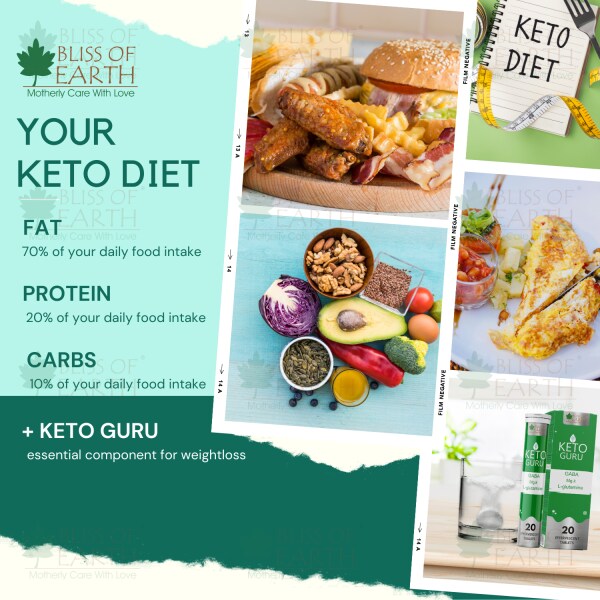 Bliss of Earth Keto Guru Effervescent Tablets For Weight Loss For Men