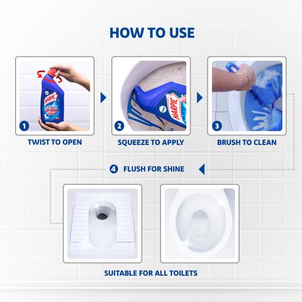 Harpic Flushmatic InCistern Toilet Cleaner Blocks, Marine 150g