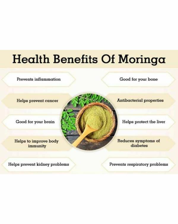 VEDICINE Pure And Natural Moringa Leaf Powder, Drumstick Leaf Powder