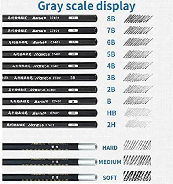 Wynhard Drawing Pencils 29 Drawing Pencil Set for Artists Art Pencil