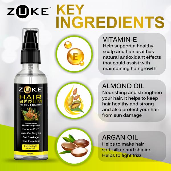 Zuke Hair Serum | Controls frizz, Smoothens rough ends and adds instant  shine|For Frizzy Hair -100ml - JioMart