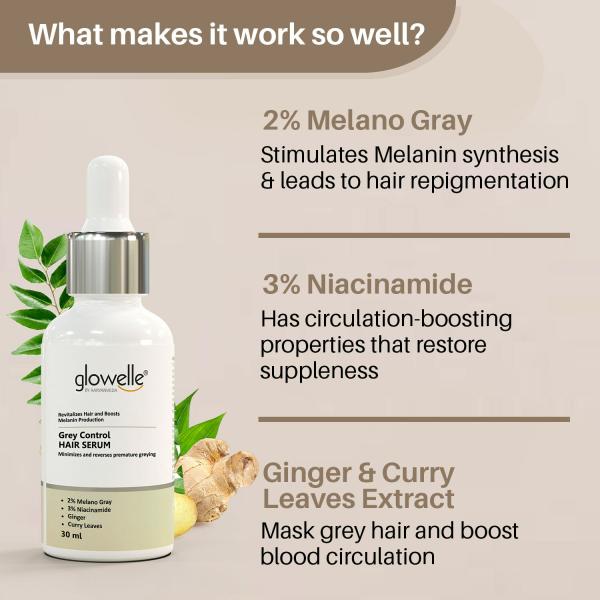 Glowelle Grey Control Hair Serum Infused with Melano Gray, Niacinamide,  Ginger and Curry Leaves, Decreases Gray hair and Boosts Melanin production  for black hair and Stimulates New Hair Growth - JioMart