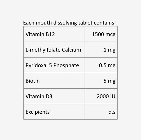 Meditek Medifolate Mouth Dissolving Tablets for Mouth Ulcer, Hair, Nail