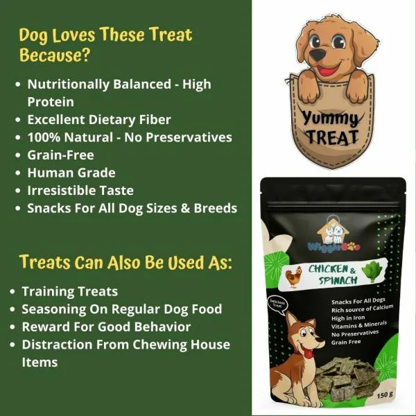 WiggleBoo Chicken & Spinach Dog Treat Protein Rich Fiber Rich