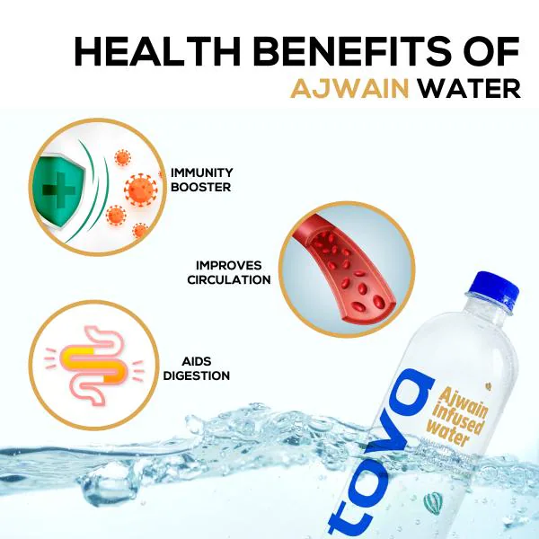 Tova Ajwain Infused Water Builds Immunity & Wellness Based on
