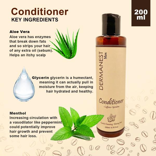 DermaNest Caffeine & Spirulina Men's Conditioner For All Hair Types