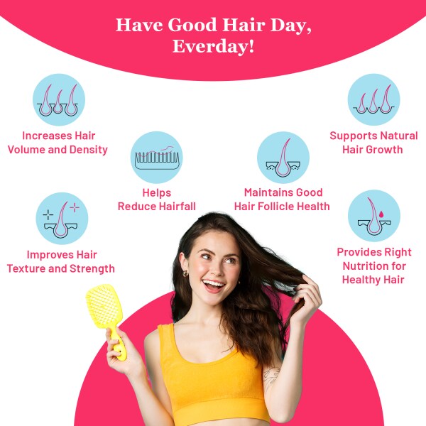 Chicnutrix Bounce Biotin for Hair Growth with Selenium & Amino Acids 60