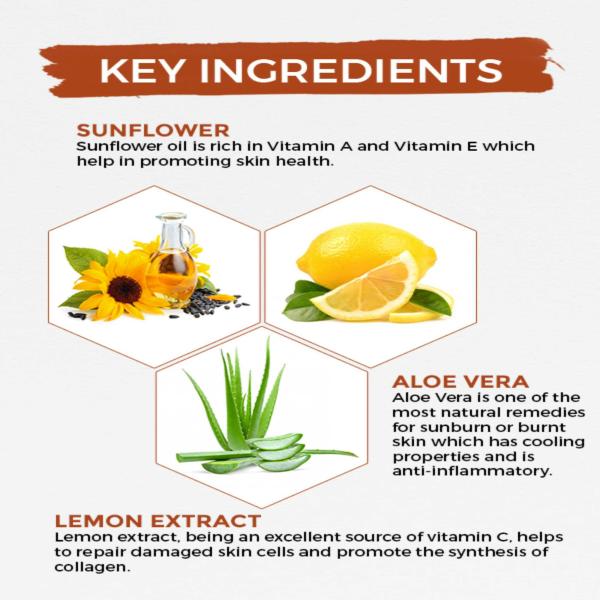 Sheasoft Honey & Saffron Body Lotion JioMart