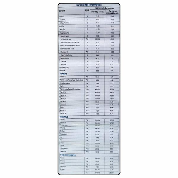 Lactodex Starter Formula Infant Formula Powder,Stage 1,Upto 6 Months