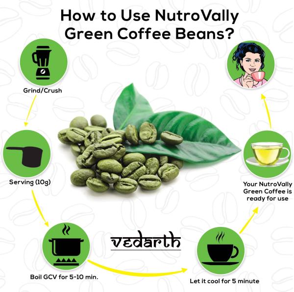 green coffee beans for weight loss 500g Instant Coffee (500 g) JioMart