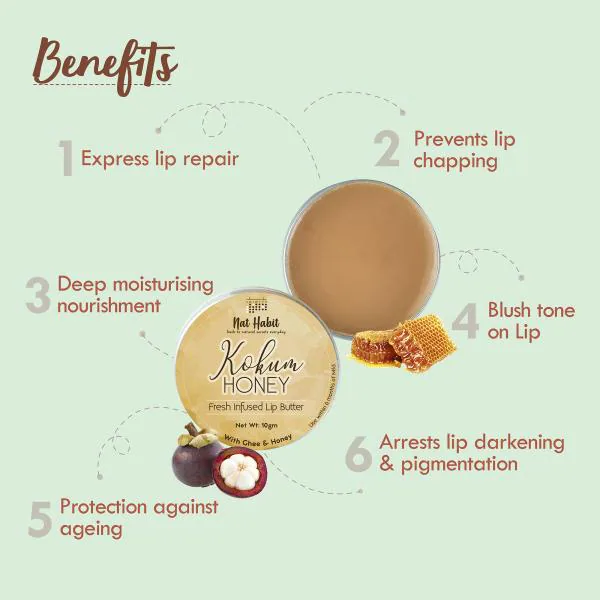 Nat Habit Kokum Honey Lip Balm Fresh made of Ghee, Honey 10g JioMart