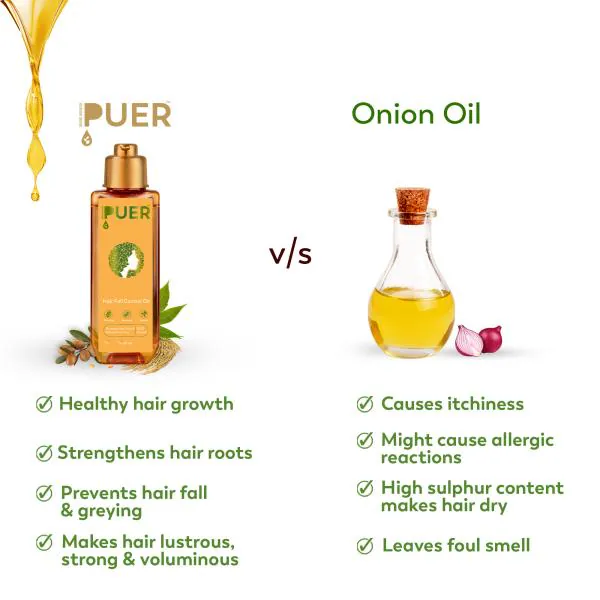 PUER Hair Fall Control Oil | 100% Natural - JioMart