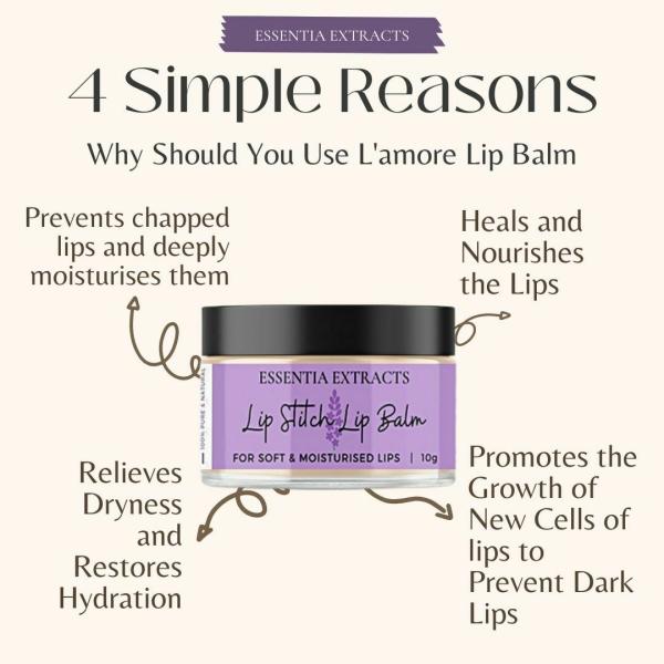 Essentia Extracts Lip Stitch Lip Balm JioMart