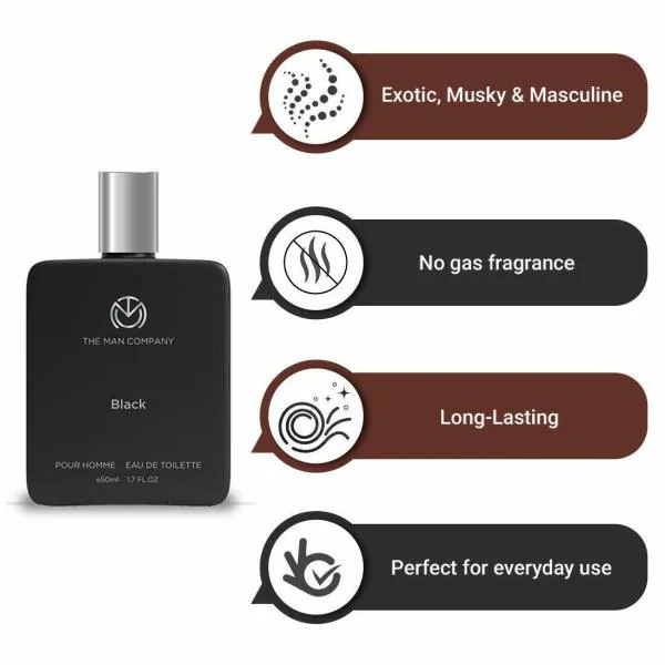 The Man Company Black Edt Perfume Scented 50ml JioMart