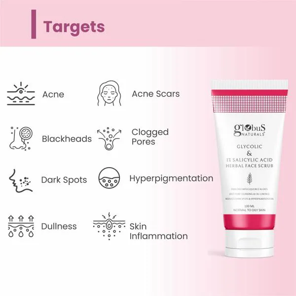 Glycolic & 1 Salicylic acid face scrub pack of 5 JioMart