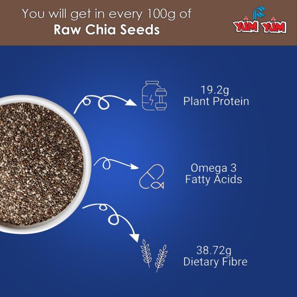 Mr.Nuttz Chia Seeds for weight loss, Omega 3, Zinc & Fiber, Calcium