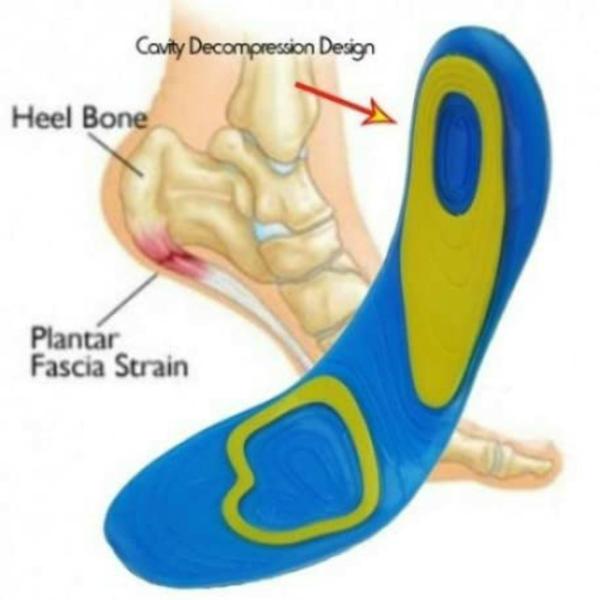 Comfortinglives Blue Orthotic Arch Support Shoe Inserts For Women And