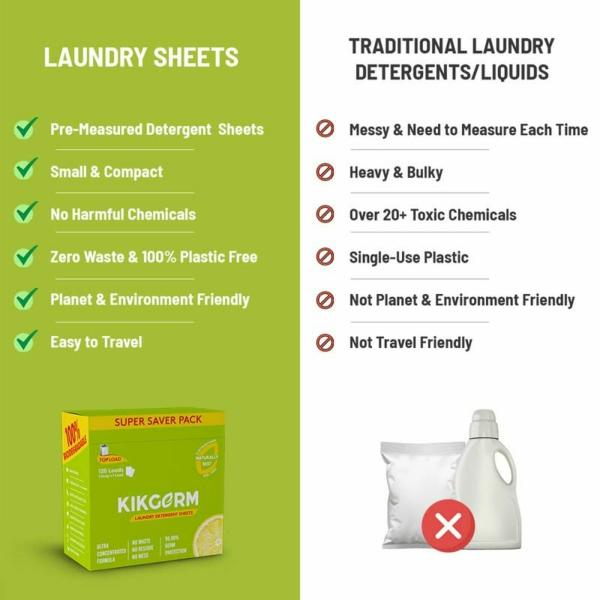 KIKGERM Top Load Laundry Sheet FREE FROM HARMFUL CHEMICALS Tough
