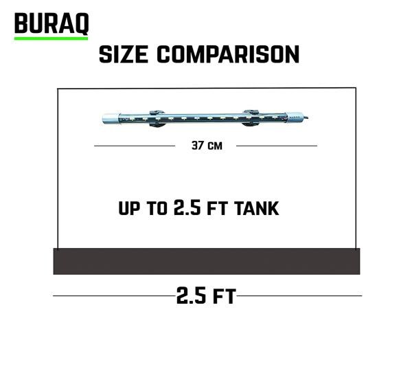 Buraq Blue and White Glass Lamp Bar JioMart