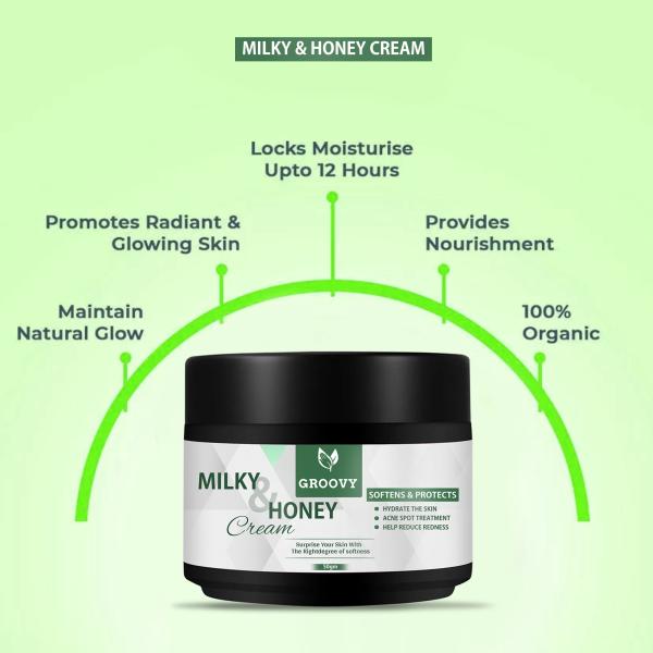 Milk Protein Body Lotion witb Almond, Shea Butter, Cocoa Butter