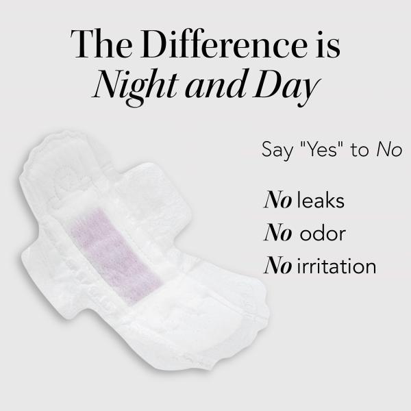 Organic Cotton Ultra Thin Panty liners, Super Absorbency Leak