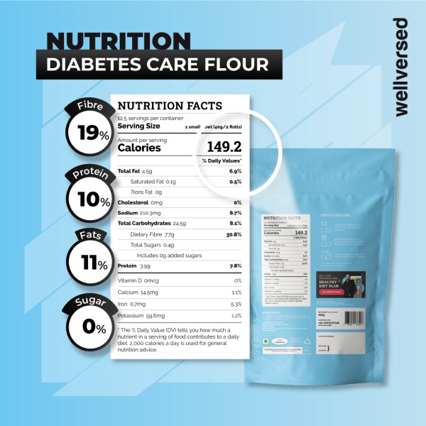 Diamonk Diabetes Care Flour (500g) Ultra Low Carb and Glycemic