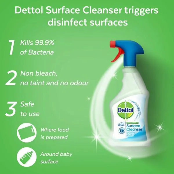 Dettol Antibacterial Surface Cleaner 750 Ml JioMart