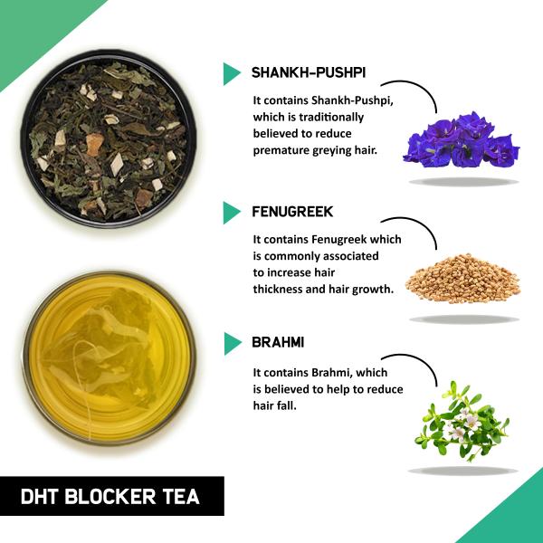 TEACURRY DHT Blocker Tea (1 Month Pack, 30 Tea Bags) Helps with Hair